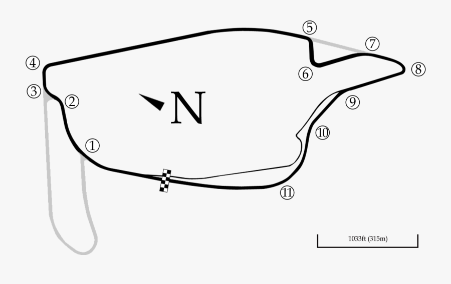 Transparent Racetrack Png - Auckland Supersprint, Transparent Clipart