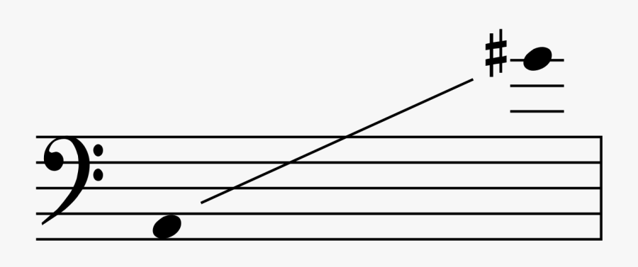 Basso Profundo Range, Transparent Clipart