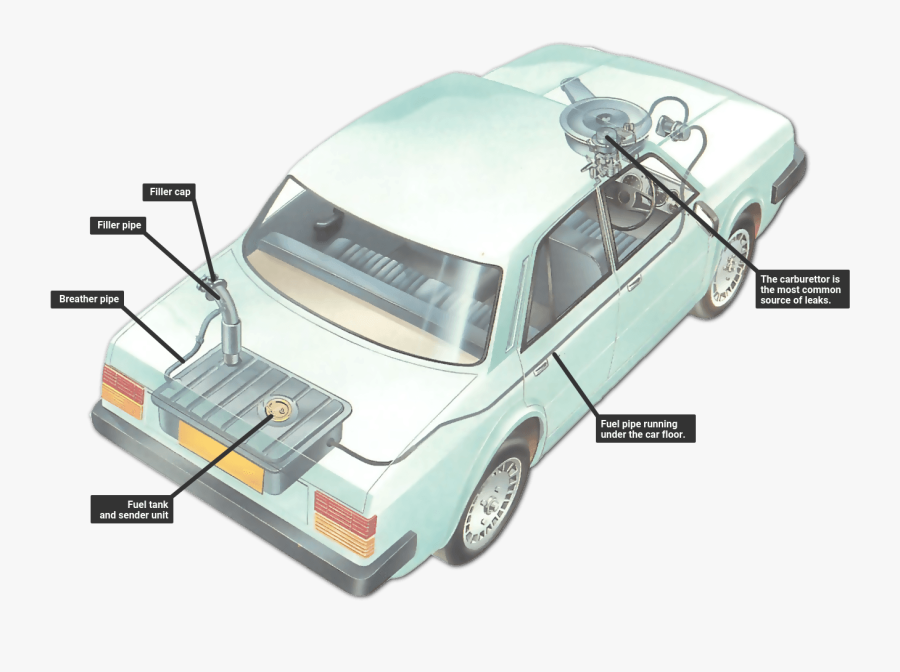 A Typical Fuel System - Gas Tank On A Car, Transparent Clipart