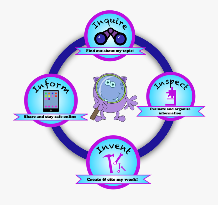 Clip Art, Transparent Clipart