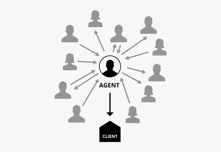 Old-model - Illustration, Transparent Clipart