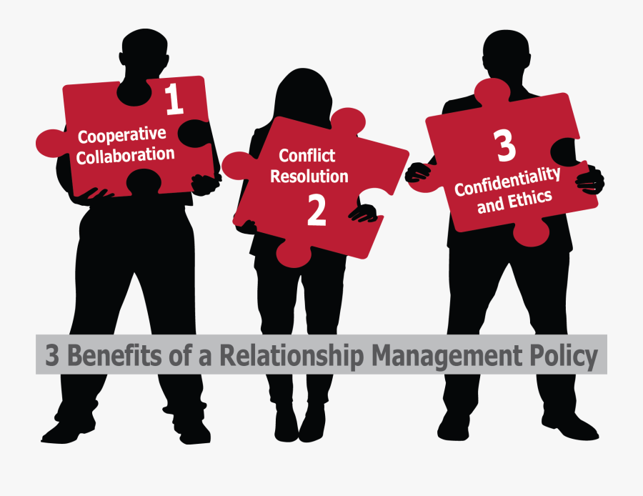 Support Clipart Conflict Resolution - Conflict And Relationship Management, Transparent Clipart