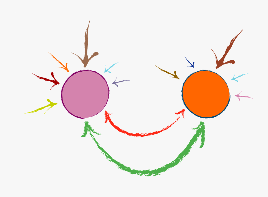 Stress Personal Appraisal Free Photo - Clip Art, Transparent Clipart