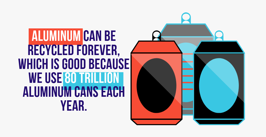 Environmentalstudies2, Transparent Clipart