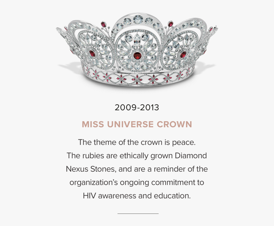 Transparent Miss Universe Crown Png - Miss Universe Diamond Nexus Crown, Transparent Clipart