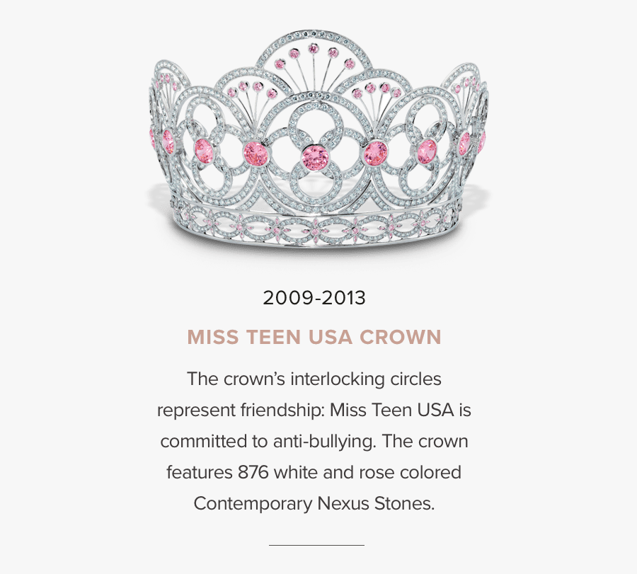 Transparent Miss Universe Crown Png - Teen Usa Crowns, Transparent Clipart