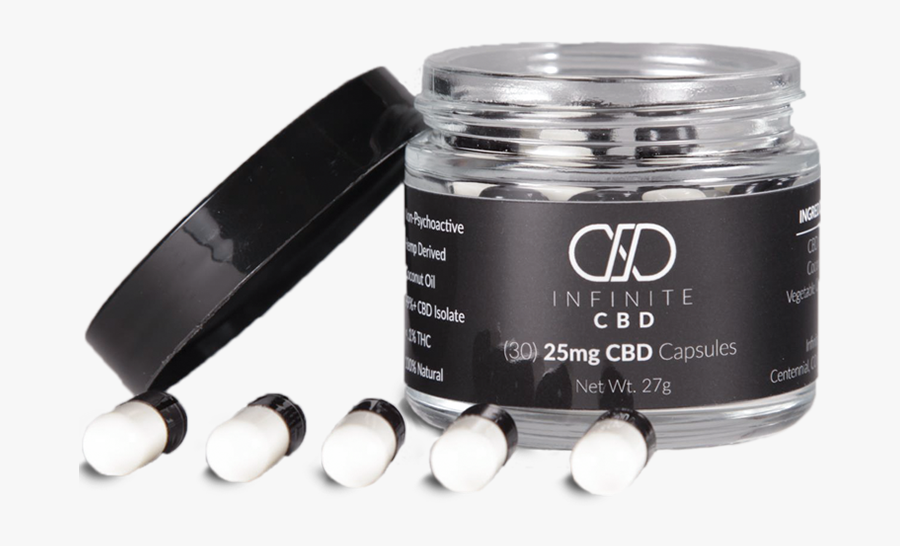 Cbd Products In Fryeburg Me - Eye Shadow, Transparent Clipart