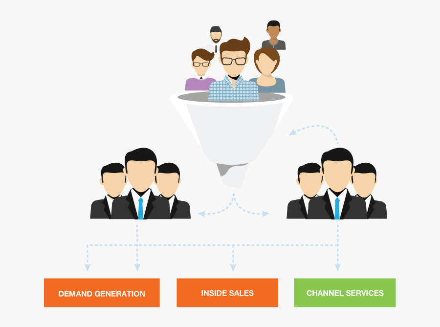 Eims Global It Sales For Hi Tech Ⓒ , Transparent Cartoons - Cartoon, Transparent Clipart