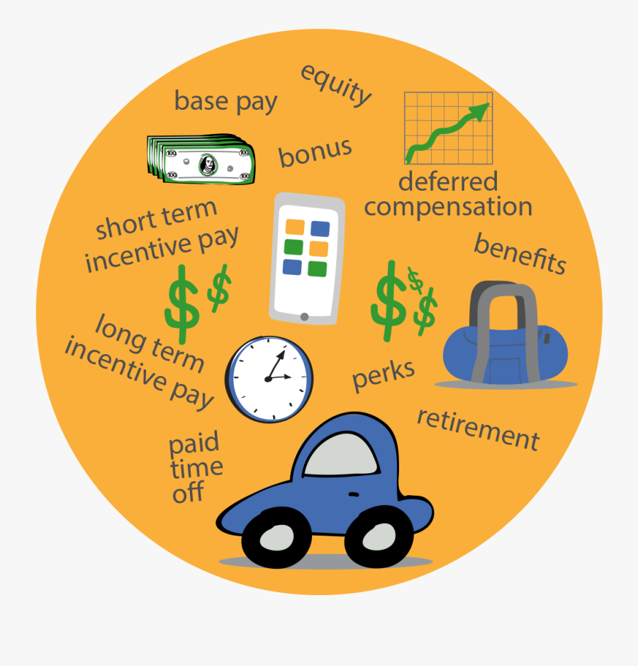 Label, Transparent Clipart