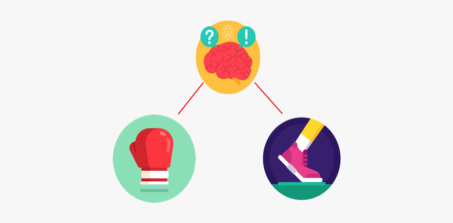 Fight Or Flight Symbol , Free Transparent Clipart - ClipartKey