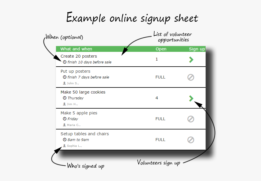 Online Sign In Sheet - Google Volunteer Sign Up Sheet, Transparent Clipart