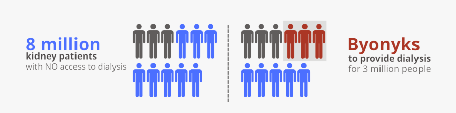 Person, Transparent Clipart