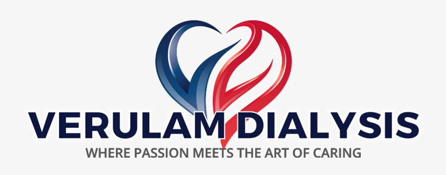 Verulam Dialysis Centre - Swot Analysis, Transparent Clipart