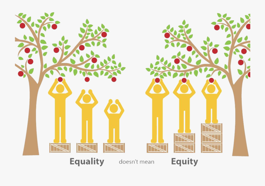 Student Equity, Transparent Clipart
