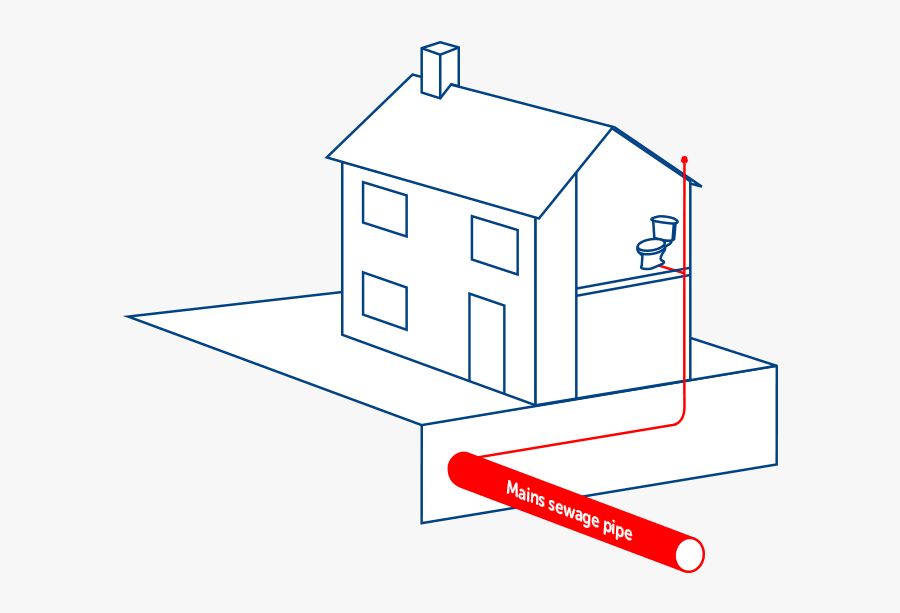Pipe Clipart Water System - House, Transparent Clipart