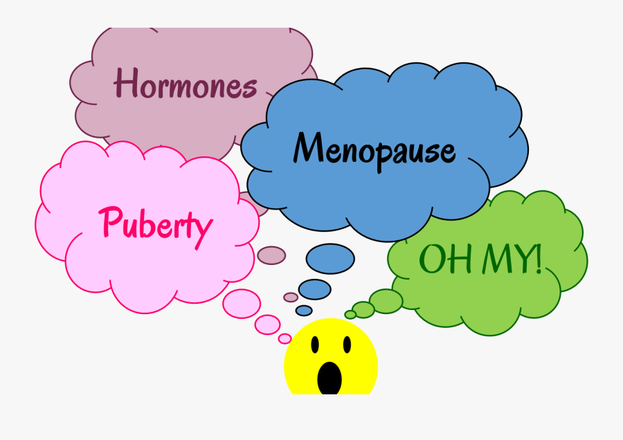 Puberty, Menopause, Hormones-oh My - Smiley, Transparent Clipart
