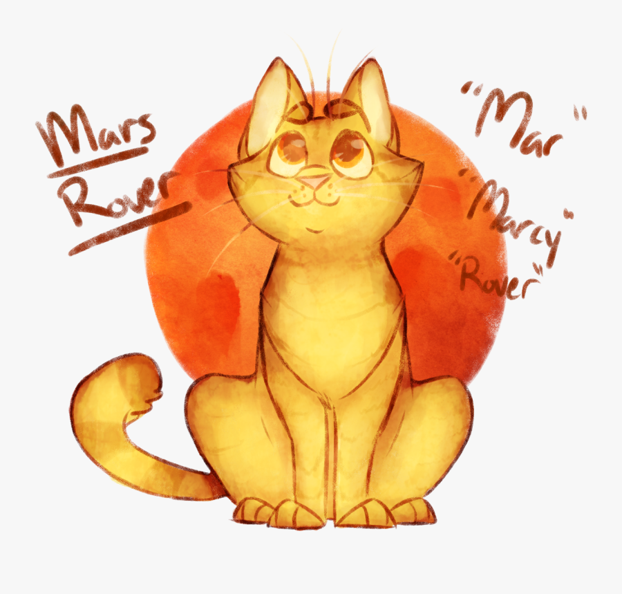 Cartoon, Transparent Clipart