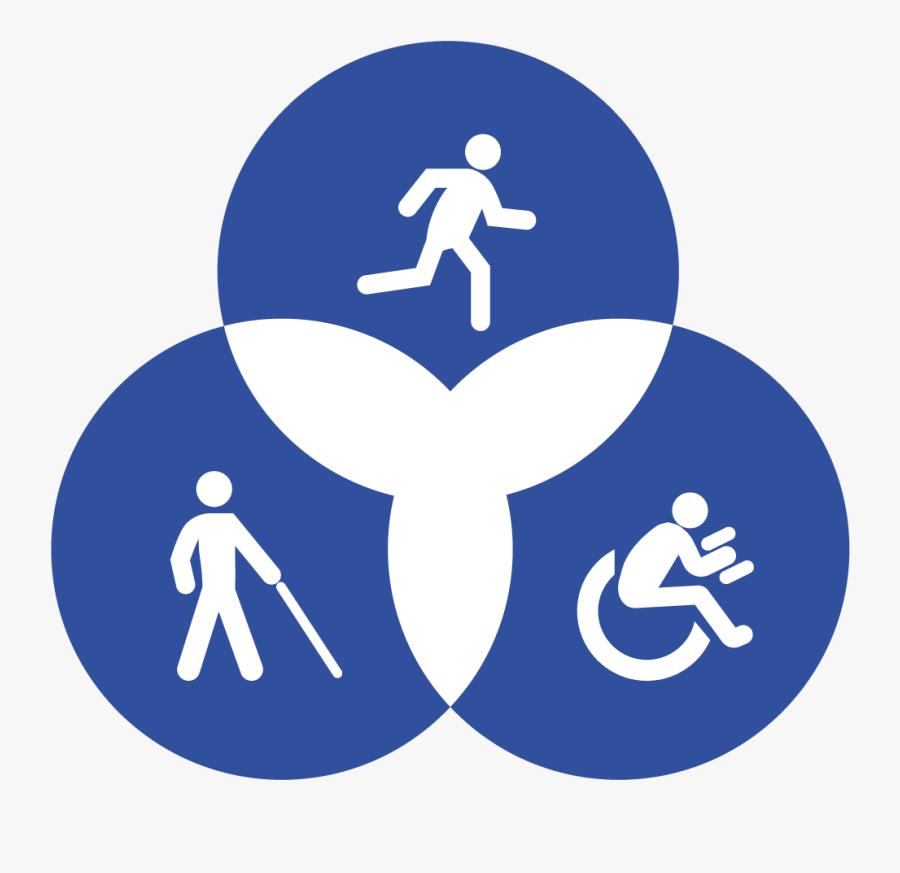 Symbol Four, Shaped As A Venn Diagram Containing Three - Ontario Science Centre Logo Png, Transparent Clipart