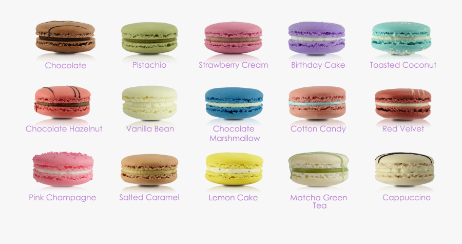 Macaroons Drawing Tea Cake - Macarons Flavours, Transparent Clipart