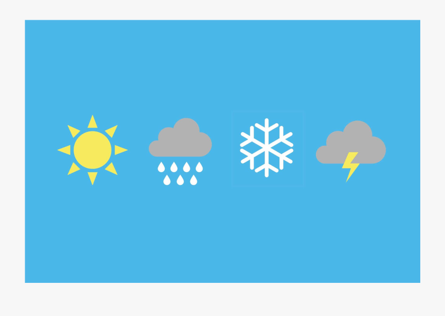 Weather prediction. Weather prediction