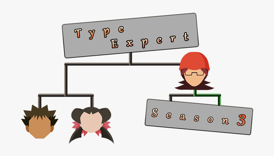 Cartoon, Transparent Clipart