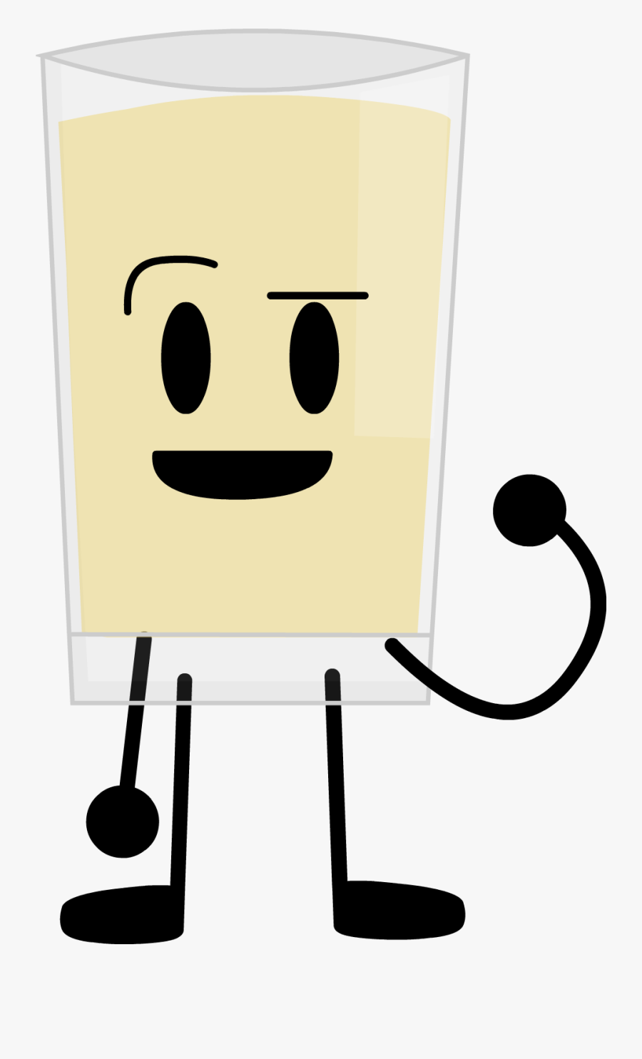 The Anythingless Objecting Everythingy Wiki, Transparent Clipart