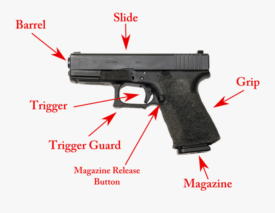 Gun Clipart Pistal - Glock Gen 3 9mm, Transparent Clipart