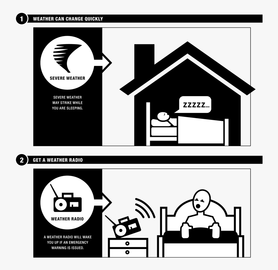 Get A Noaa Emergency Alert Radio - Symbol, Transparent Clipart