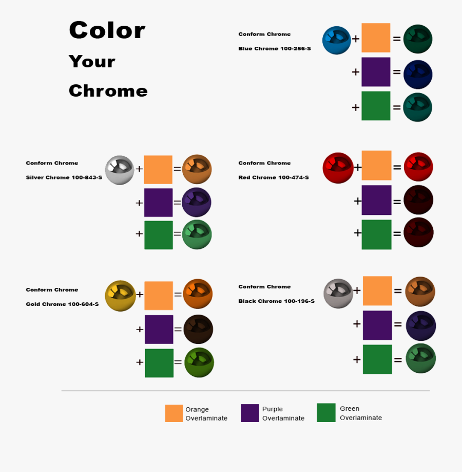 Clip Art Sf Transparent Colored Overlaminate - Avery Dennison Colored Overlaminates, Transparent Clipart