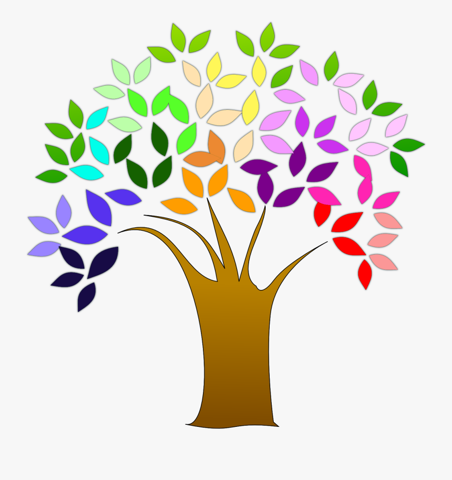 Learning tree