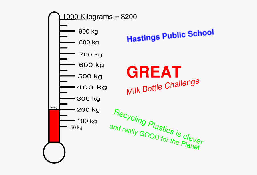 Smoking Signs, Transparent Clipart