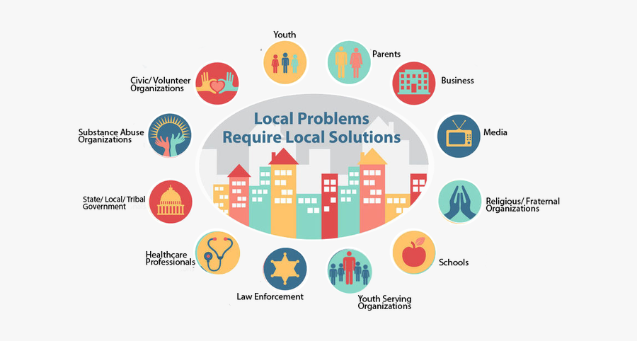 Picture - Role Of Media In Preventing Drug Abuse, Transparent Clipart