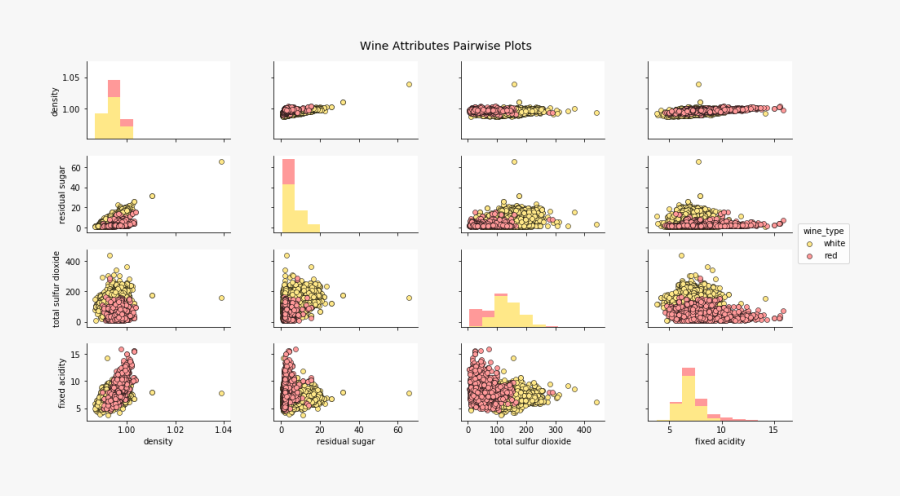 Output 114 - Illustration, Transparent Clipart