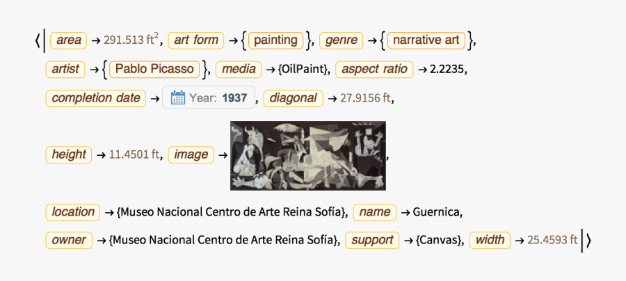 Guernica To Gernika, Transparent Clipart