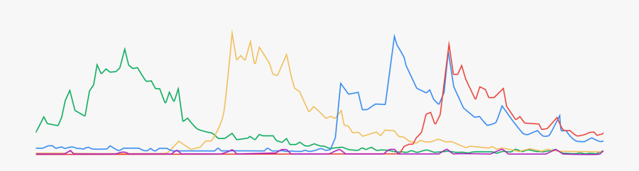 Clip Art, Transparent Clipart