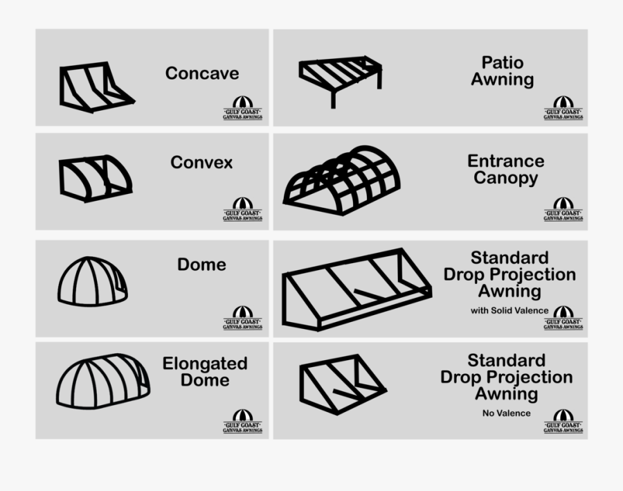 Frame Clip Canvas, Transparent Clipart