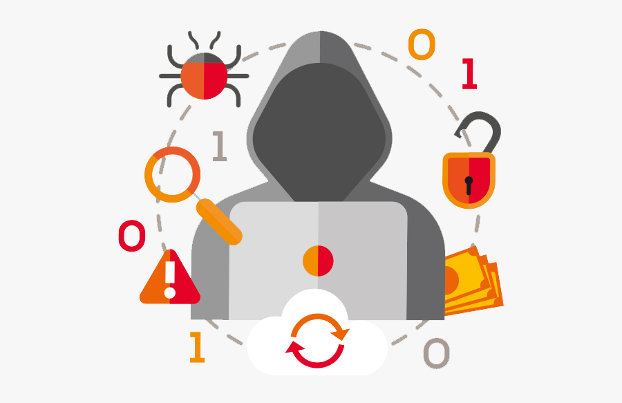 Pwc Hacking Experience Technology - Pwc Game Of Threats, Transparent Clipart