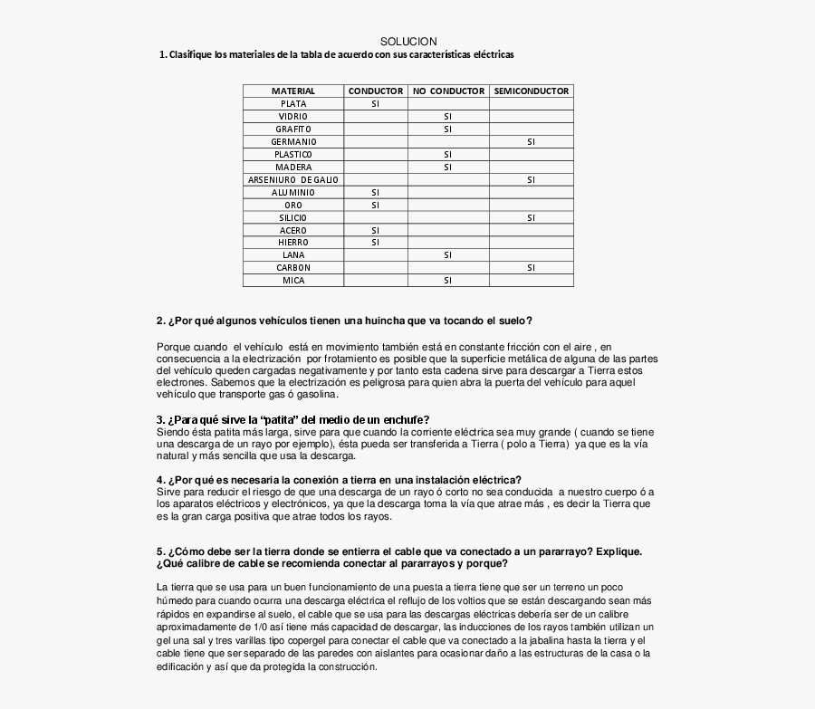 Transparent Rayos Electricos Png - Комбинезон Арктилайн Размеры, Transparent Clipart