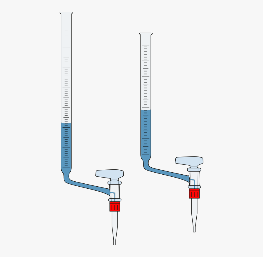 Burette Clipart Free For Download Buret Transparant , Free