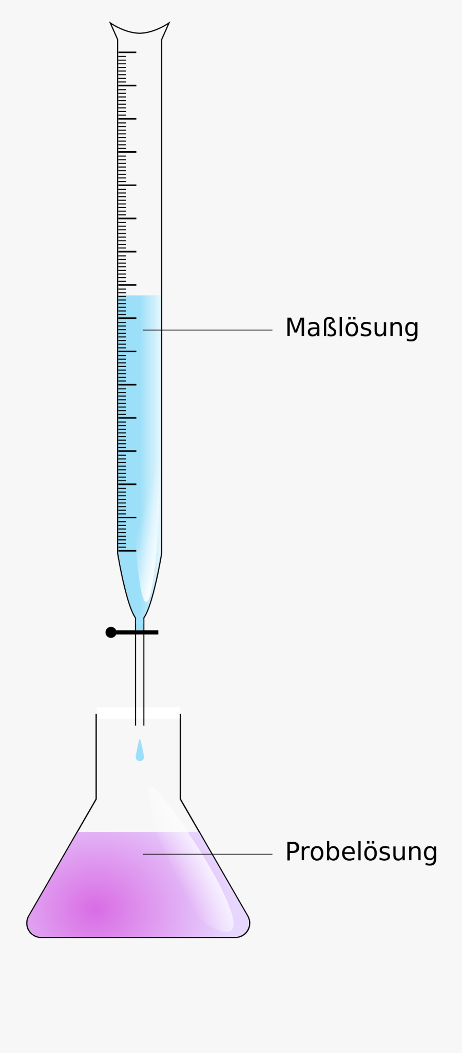 Diagram, Transparent Clipart