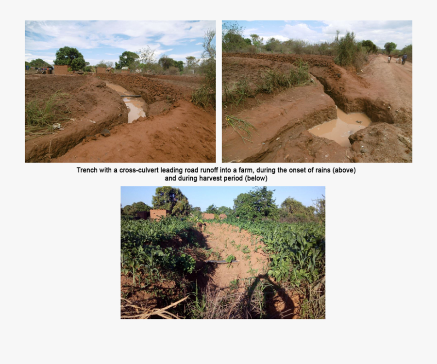 In Mbitini, Kitui County, Road Runoff Harvesting Is - Outcrop, Transparent Clipart