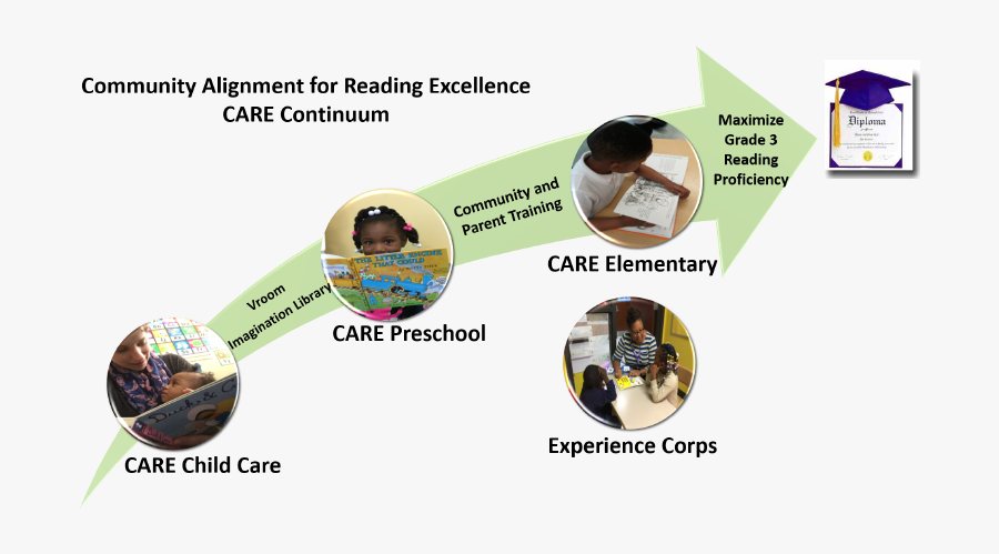 Transparent Children Reading Png - Girish Name, Transparent Clipart