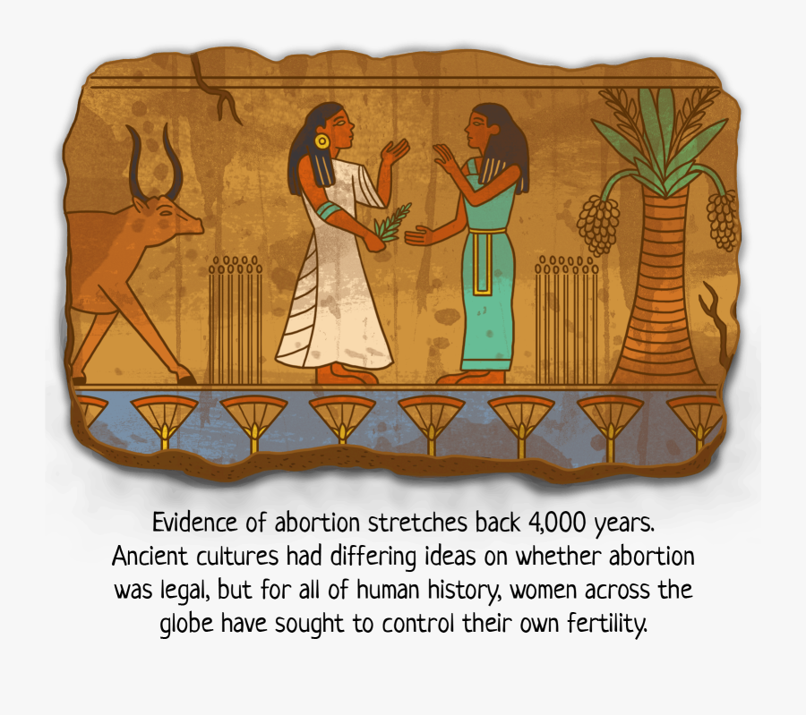 Transparent 25th Amendment Clipart - Abortion Political Art Alabama, Transparent Clipart