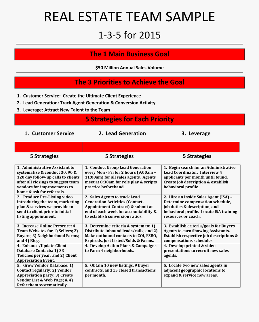 Clip Art Real Estate Emmamcintyrephotography Com - 2019 Real Estate Business Plan Template, Transparent Clipart