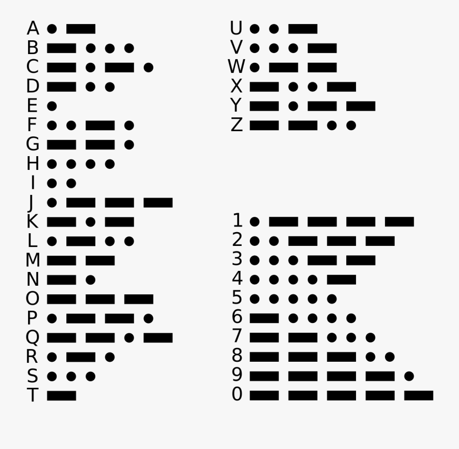 On The Subject Of Morse Identification - Different Kind Of Code, Transparent Clipart