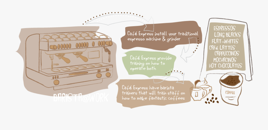 Staff Clipart Office Work, Transparent Clipart