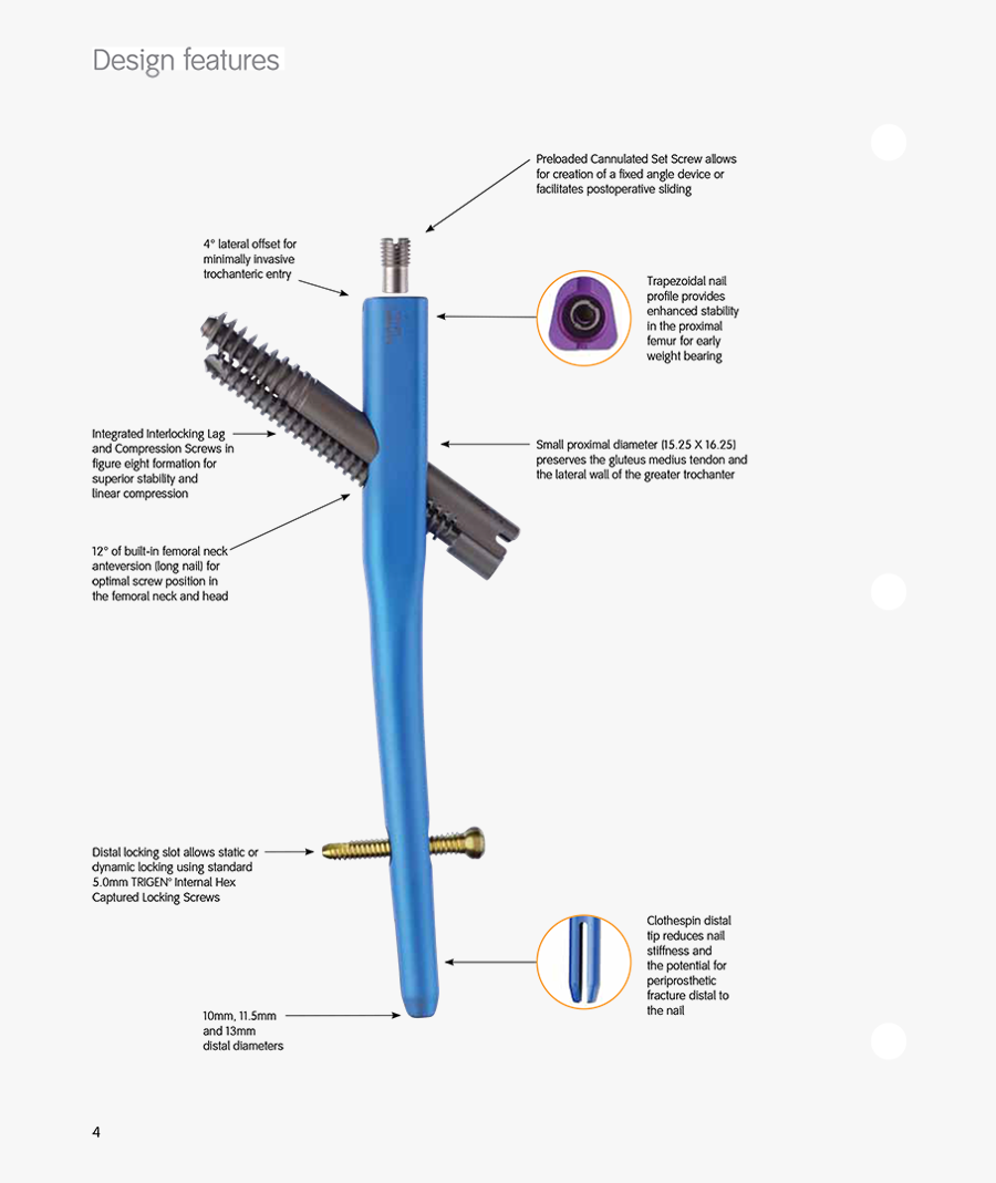 Transparent Clothespin Png - Proximal Femoral Nail Parts, Transparent Clipart