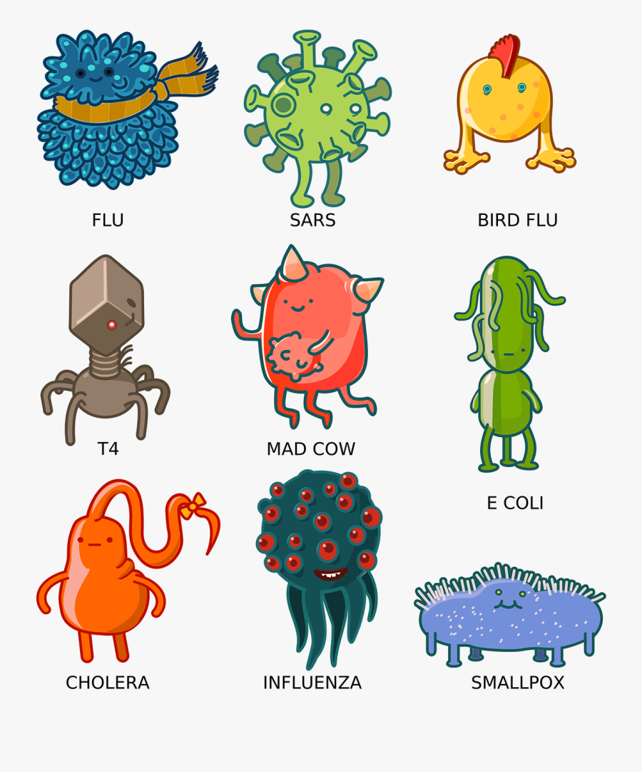 Flu Clipart Bird Flu - Biology Cute, Transparent Clipart