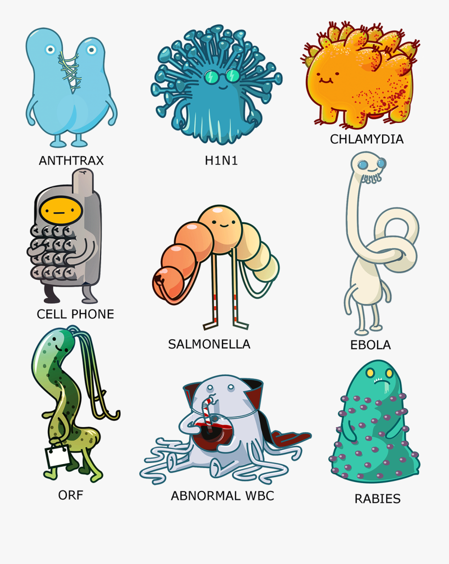 Molecules Clipart Tumblr Science - E Coli Bacteria Cartoon, Transparent Clipart