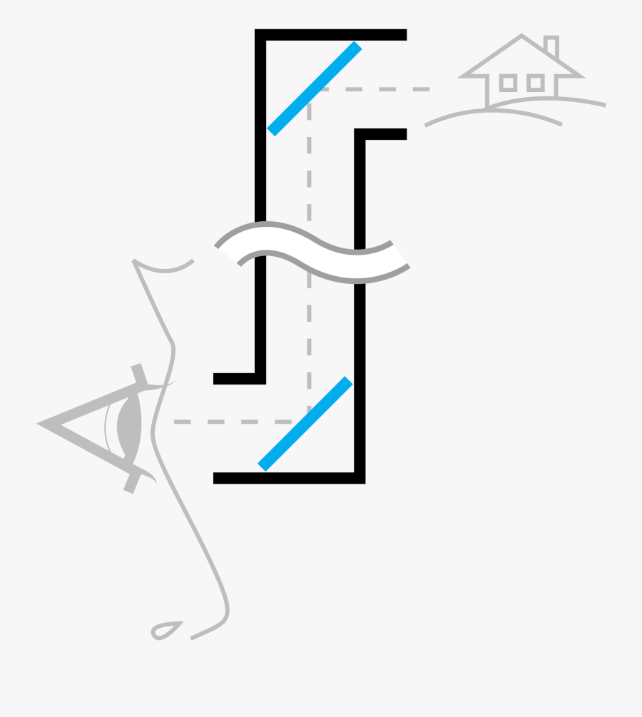 Periscope Principe Clipart , Png Download - Periscope, Transparent Clipart